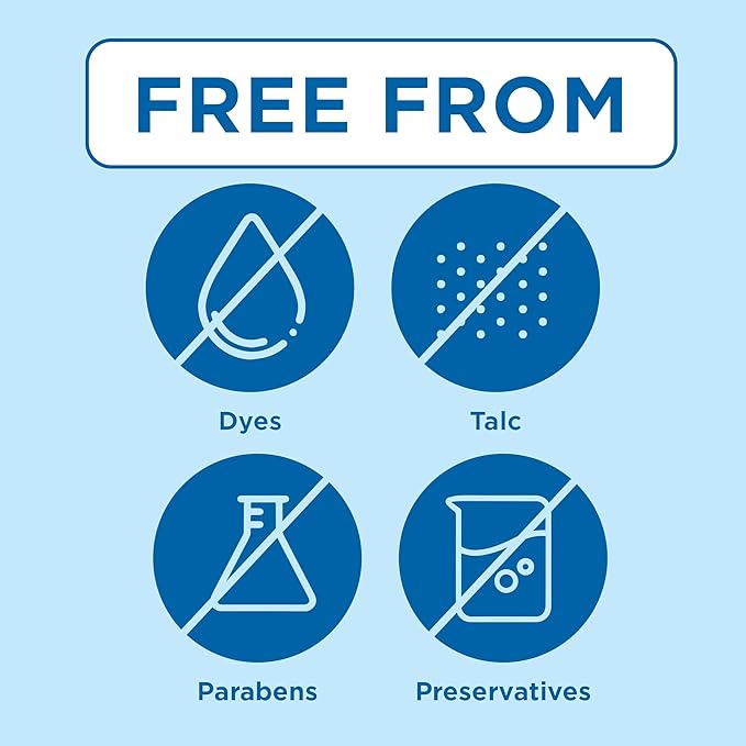 Caldesene Dry & Comfy Baby Powder with Zinc Oxide & Cornstarch, Free from Talc & Preservatives, 5 Oz.