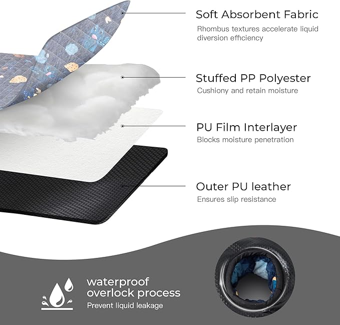 2 Pack Baby Waterproof Car Seat for Potty Training Pad,Piddle Pads Carseat Protector with Waterproof Seat Liner (Light-1 Pack+Dark-1 Pack)