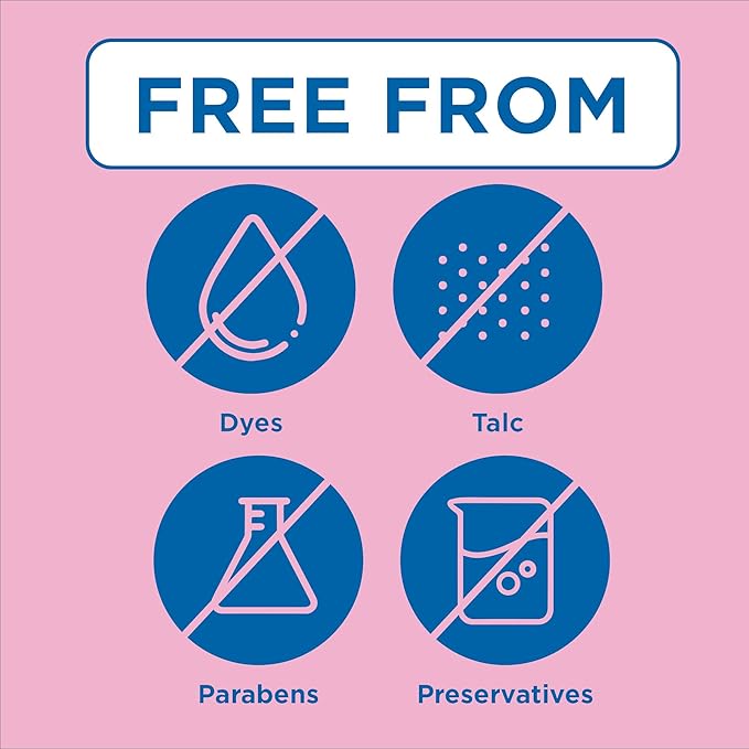 Caldesene Medicated Protecting Body Powder with Zinc Oxide and Cornstarch, Talc-Free Baby Powder Soothes & Protects, 5 Oz.