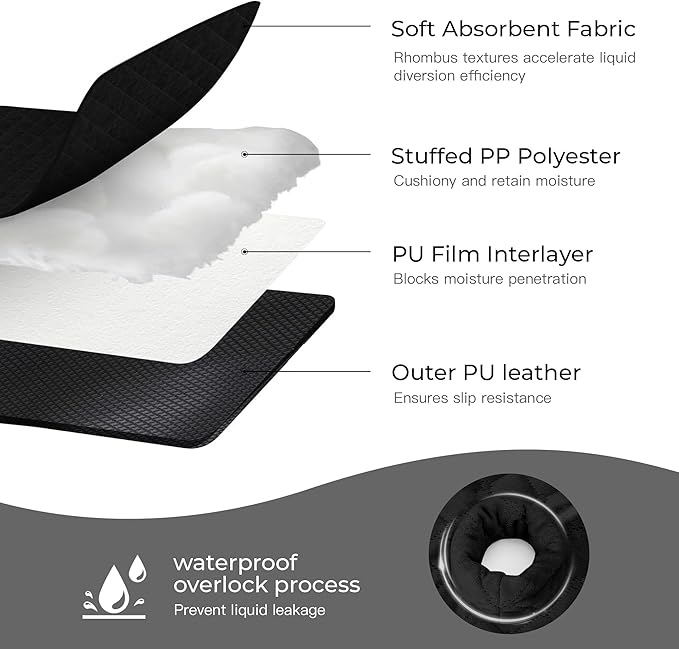 2 Pack Baby Waterproof Car Seat for Potty Training Pad,Piddle Pads Carseat Protector with Waterproof Seat Liner Black