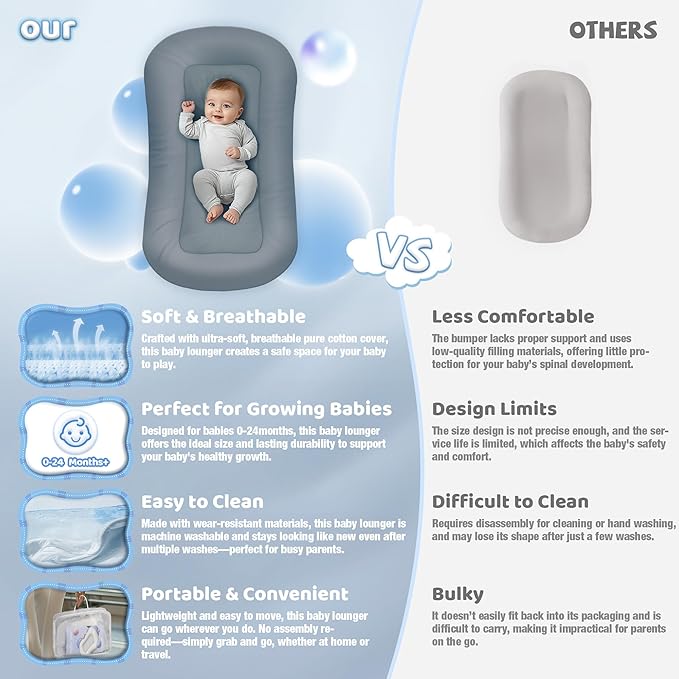 Baby Lounger - Baby Lounger for Newborn, 0-24 Months, Infant Lounger for Home and Travel, Soft Cotton, Baby Nest Lounger, Newborn Babies Essentials Gifts, GrayishBlue(Lounger Cover Included)