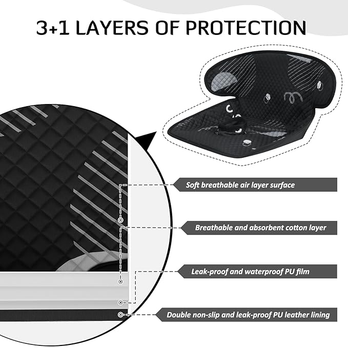 INFANZIA Dry Seat, Car Seat Protector Waterproof Carseat Liner Potty Training Toddlers, Baby and Infants, Piddle Pad for Carseats Strollers (Geometric Black, 2 Packs