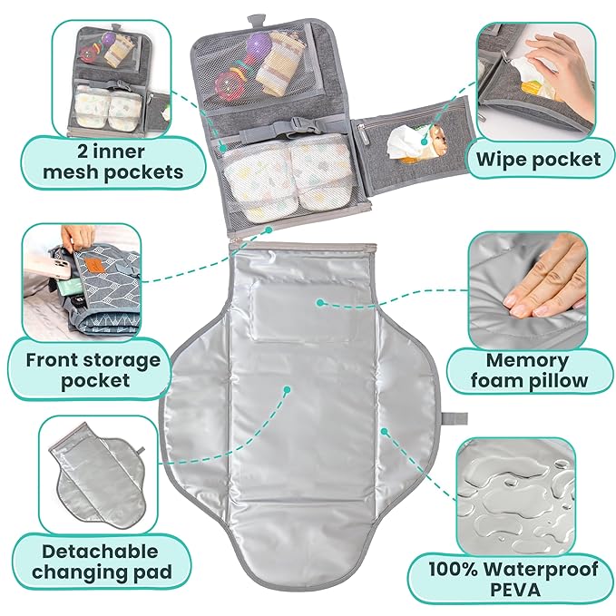 Portable Changing Pad for Baby Shower Gifts & New Mom Gifts, Travel Diaper Changing Pad for Newborn, Large Waterproof Baby Changing Mat, Foldable & Detachable Diaper Changing Station by Pillani