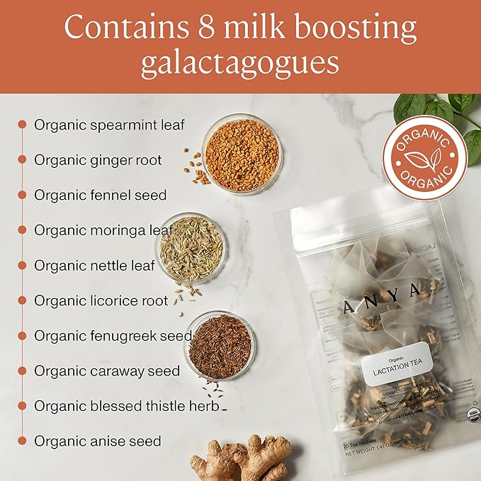 ANYA New Mom Breastfeeding Essentials Kit for Postpartum Recovery | Baby Registry Gift Set | Wellness Care Package with Postnatal Multivitamin, Omega-3, Organic Lactation Tea & Organic Nipple Balm