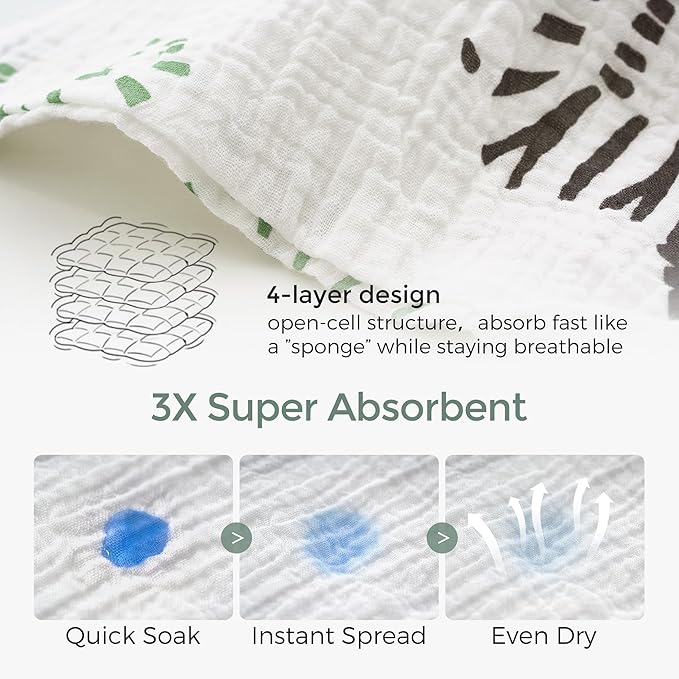 Momcozy Soft & Absorbent Baby Washcloths - 4 Layer Design| Medium Thickness| Premium Cotton for Newborns' Skin-Great for Bathing, Wiping & on-The-go Use, Shower Gift and Essential(5 Pack, 10x10 inch)