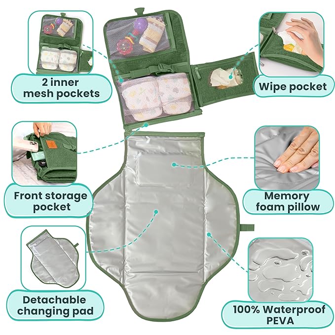 Portable Changing Pad for Baby, Travel Diaper Changing Pad for Newborn, Large Waterproof Baby Changing Mat, Foldable & Detachable Diaper Changing Station with Baby Wipes Pockets, Baby Stuff by Pillani