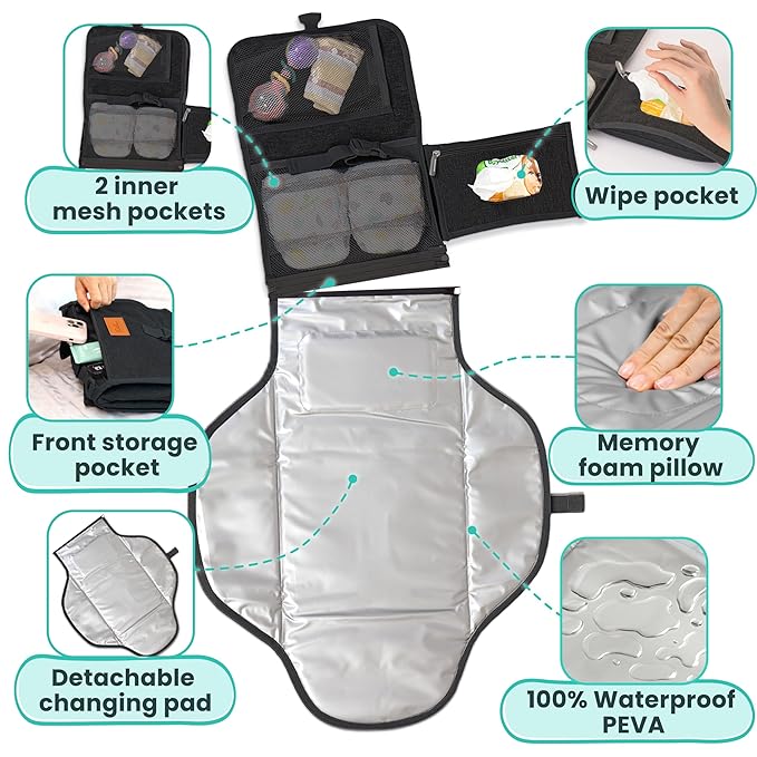 Portable Changing Pad for Newborns, Travel Diaper Changing Pad - Waterproof, Foldable & Detachable Diaper Changing Station for Baby Registry Search
