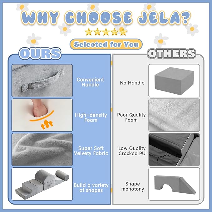 jela Kids Foam Climbing Blocks 6Pcs Soft Play Equipment Soft Velvet, Toddler Climbing Toys Indoor Soft Play Climbing for Toddlers, Lightweight Climbing Blocks for Babies, Climb and Crawl Foam Playset