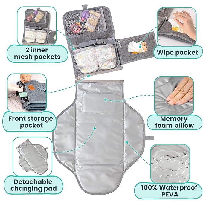 Portable Changing Pad for Baby – Soft, Comfortable Portable Diaper Changing Pad with Wipes Pockets, Waterproof and Easy to Clean – Baby Registry Search, new born baby essentials must haves, baby stuff