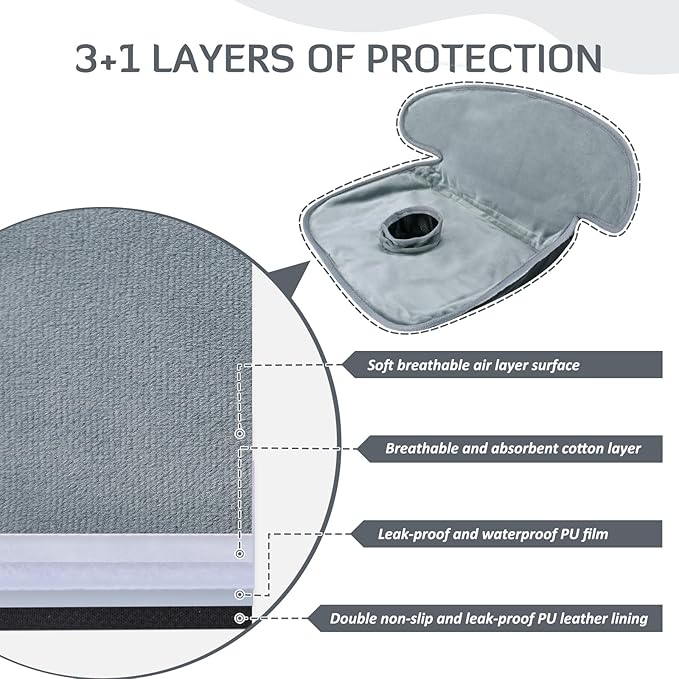 INFANZIA Dry Seat, Car Seat Protector Waterproof Carseat Liner Potty Training Toddlers, Baby and Infants, Piddle Pad for Carseats Strollers (Grey, 1 Pack