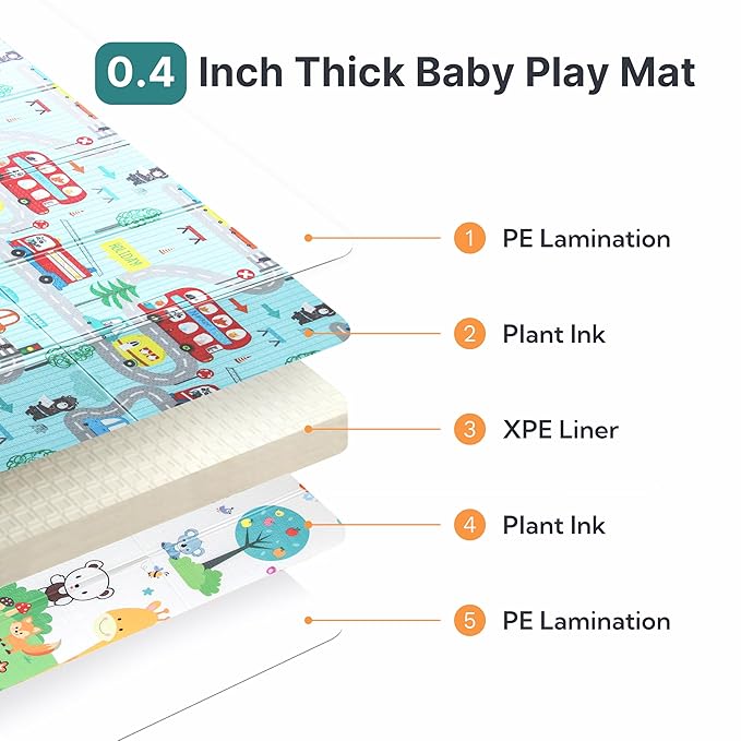 Foldable Baby Play Mat, Extra Large, Non-Toxic, Waterproof Activity Playmats for Babies, Education for Infant, Non-Slip Double Sided (79”x71” 0,4in Olive) boy and Girl