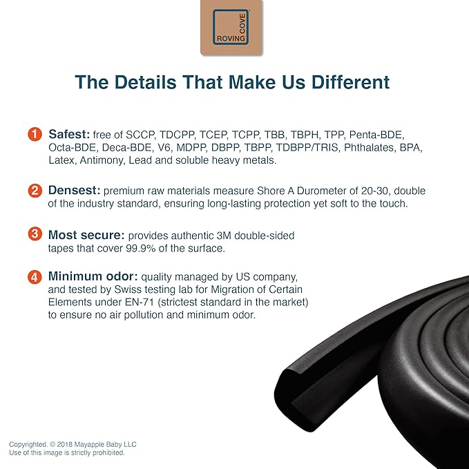 Roving Cove HeftyFit Edge Protector for Baby Proofing (12ft Large Edge Only), Heavy-Duty Soft Rubber Foam Furniture Edge Bumper Guard, Desk Edge Cushion, Wall Corner Covers, 3M Adhesive, Onyx Black