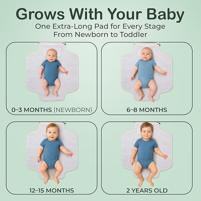 Portable Diaper Changing Pad - Newborn Essentials, Waterproof, Extra Wide & Long, Padded Foldable Wipeable Mat, Travel Bag, Baby Registry Gift, Wipes Pocket, Eco-Friendly (Green)