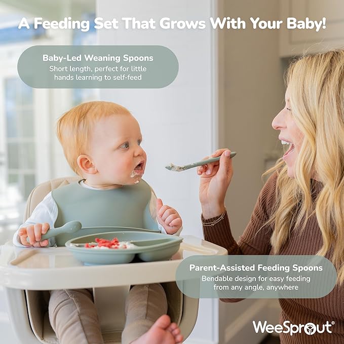WeeSprout Baby Led Weaning Bundle, Silicone Suction Bowl, Spoons, Bib & Cup, Develops Self Feeding Skills, Dishwasher Safe (Blue)