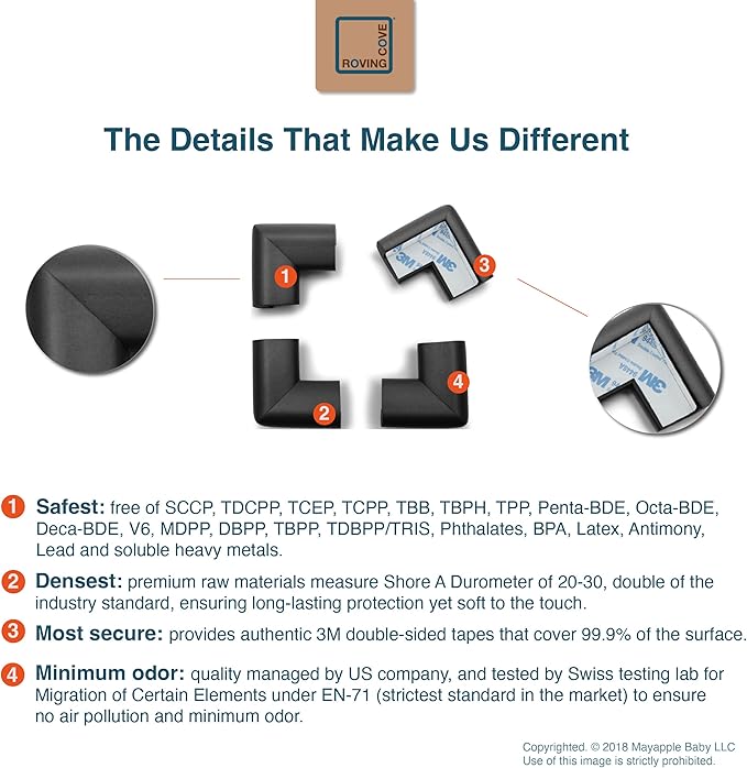 Roving Cove HeftyFit Corner Protector for Baby (4 Large Corners), Heavy-Duty Soft Rubber Foam Furniture Corner Bumper Guards, 3M Adhesive Pre-Taped, Onyx Black