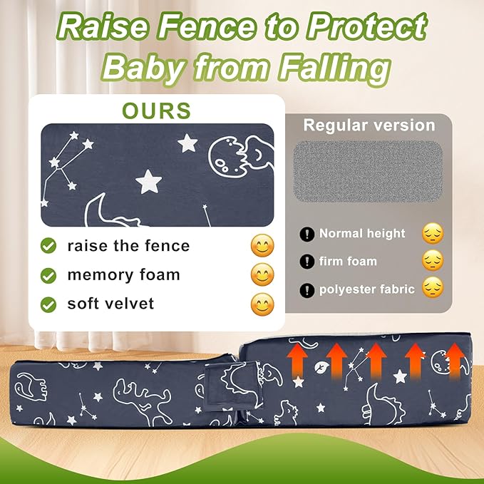 Toddler Travel Bed, Portable Kids Floor Bed for Sleeping with Foam Mattres, Washable Toddler Cot for Kids Aged 1-4, Velvet Fabric