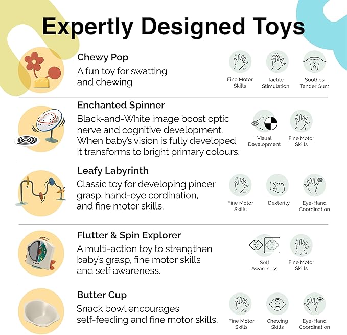 ORIBEL PortaPlay 2-in-1 Baby Activity Center & Play Table| 5 Months+ | Convertible & Portable Stage-Based for Baby| with Development Focused Toys | Unisex (Enchanted Garden, Turquoise)