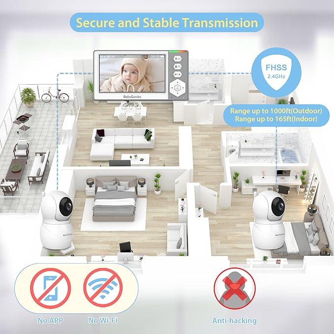 Baby Monitor with 2 Cameras Standby for 26-Hour Battery, Remote Control 4.3'' IPS Video Baby Monitor No WiFi Up to 1000ft Range, ECO, Night Vision, Temperature, 2-Way Talk, 8 Lullabies
