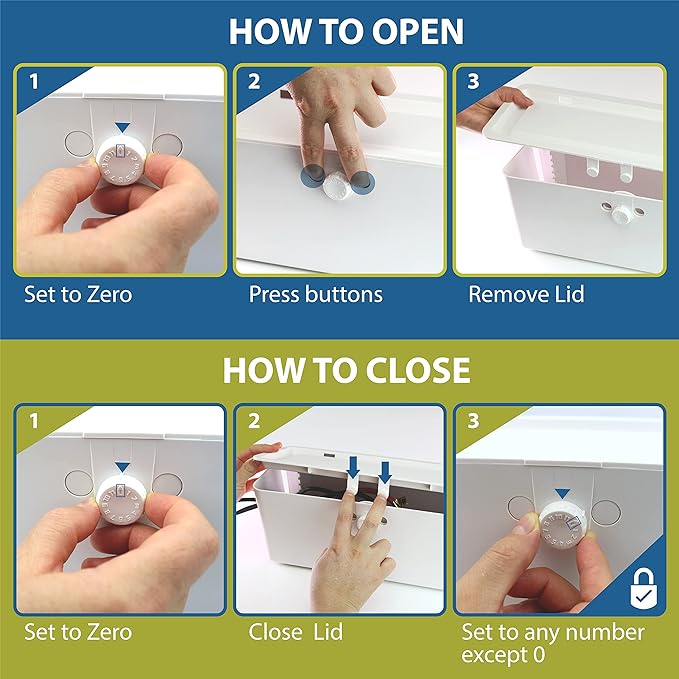 Power Strip Cover Box - Effectively Baby Proofs Power Strip with Patented Dual Lock. Convenient Side Openings for Cords & Cables. Protects Small Hands & Fingers