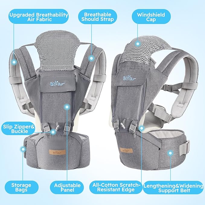 Bear Baby Carrier, 6-in-1 Baby Carrier Newborn to Toddler with Hip Seat (Ergonomic M Position) for 3-36 Month/ 7-44lbs Baby, Adjustable Size for Enhanced Lumbar Support, Perfect for On-The-go