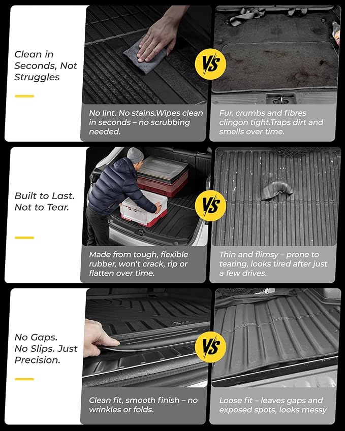 3W Cargo Liner Fit 2020-2025 Land Rover/Range Rover Defender 110 5 Seats, (NOT for Defender 110s/Rubber Flooring),TPE All Weather Custom Fit Trunk Mat for Land Rover Defender, Black