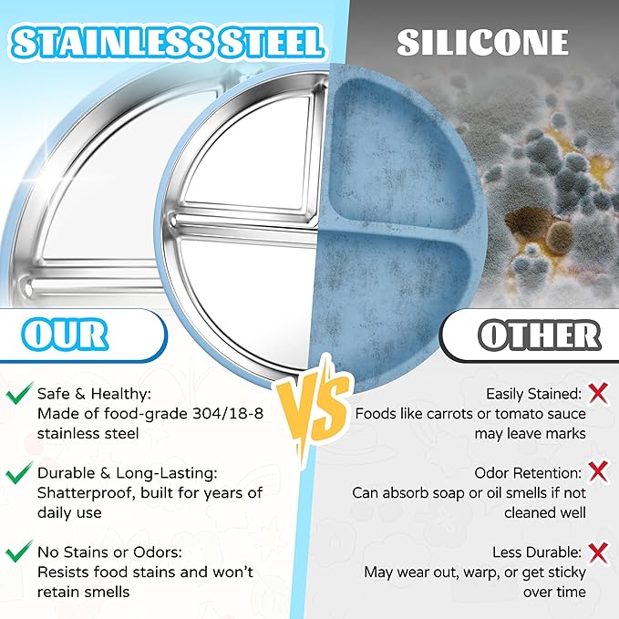 3 Pack Stainless Steel Baby Suction Plates – Divided Toddler Plates for Baby Led Weaning | Strong Non-Slip Silicone Base, Unbreakable, BPA-Free, Dishwasher Safe Feeding Set (Pink, Blue, Green)