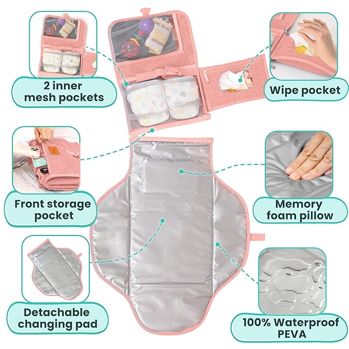 Portable Changing Pad for Baby – Soft, Comfortable Portable Diaper Changing Pad with Wipes Pockets, Waterproof and Easy to Clean – Baby Shower Gifts Newborn Essentials Must Haves Baby Registry Search