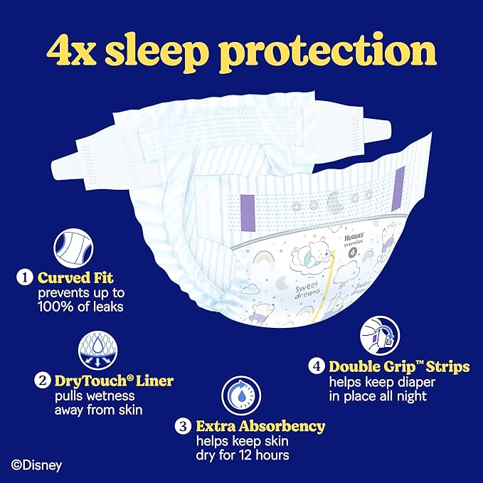 Huggies Size 6 Overnites Baby Diapers: Overnight Diapers, Size 6 (35+ lbs), 72 Ct, Packaging May Vary