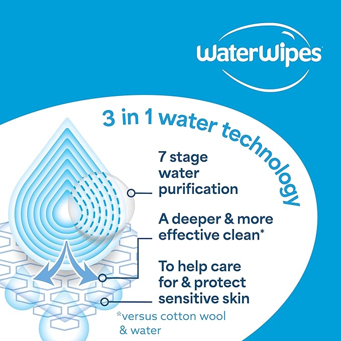 WaterWipes Sensitive+ On The Go Wipes, 3-In-1 Cleans, Cares, Protects, 99.9% Water, Unscented & Hypoallergenic Wet Wipes, 28 Count (Pack of 1)
