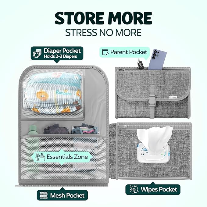 Waterproof Baby Portable Diaper Changing Pad Travel Station Kit, Portable Changing Pad for Infants with Wipes Pocket, Easy-Clean, Compact Changing Mat for Diaper Bag, Gift for Baby Shower