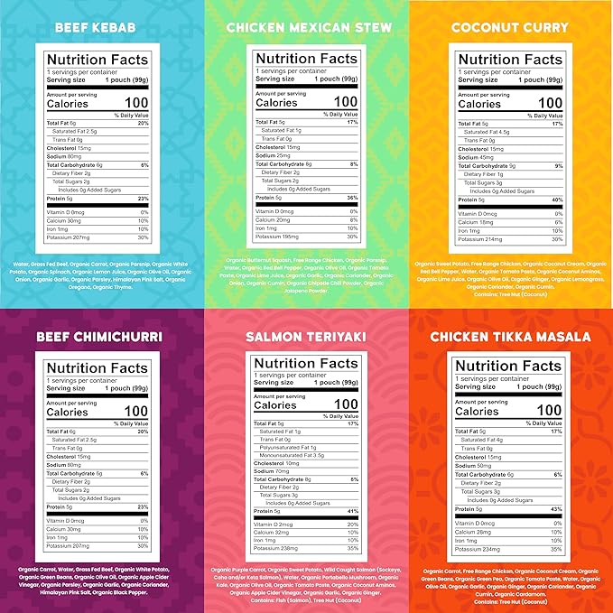 Serenity Kids 7+ Months World Explorers Baby Food Pouches - Puree With Ethically Sourced Meats & Organic Veggies - BPA-Free Organic Baby Food - 3.5 Oz, 18 Pack